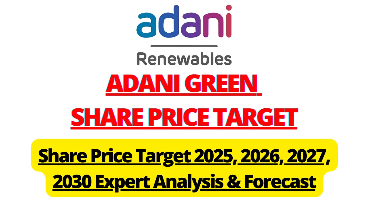 Adani Green Share Price Target