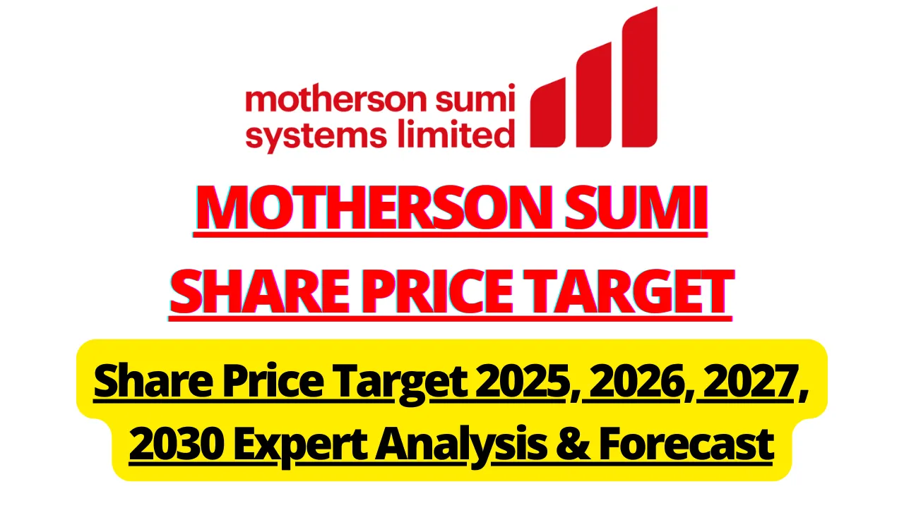 Motherson Share Price Target