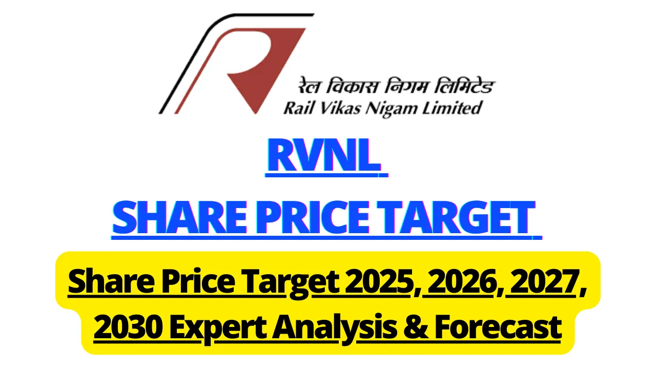 RVNL Share Price Target