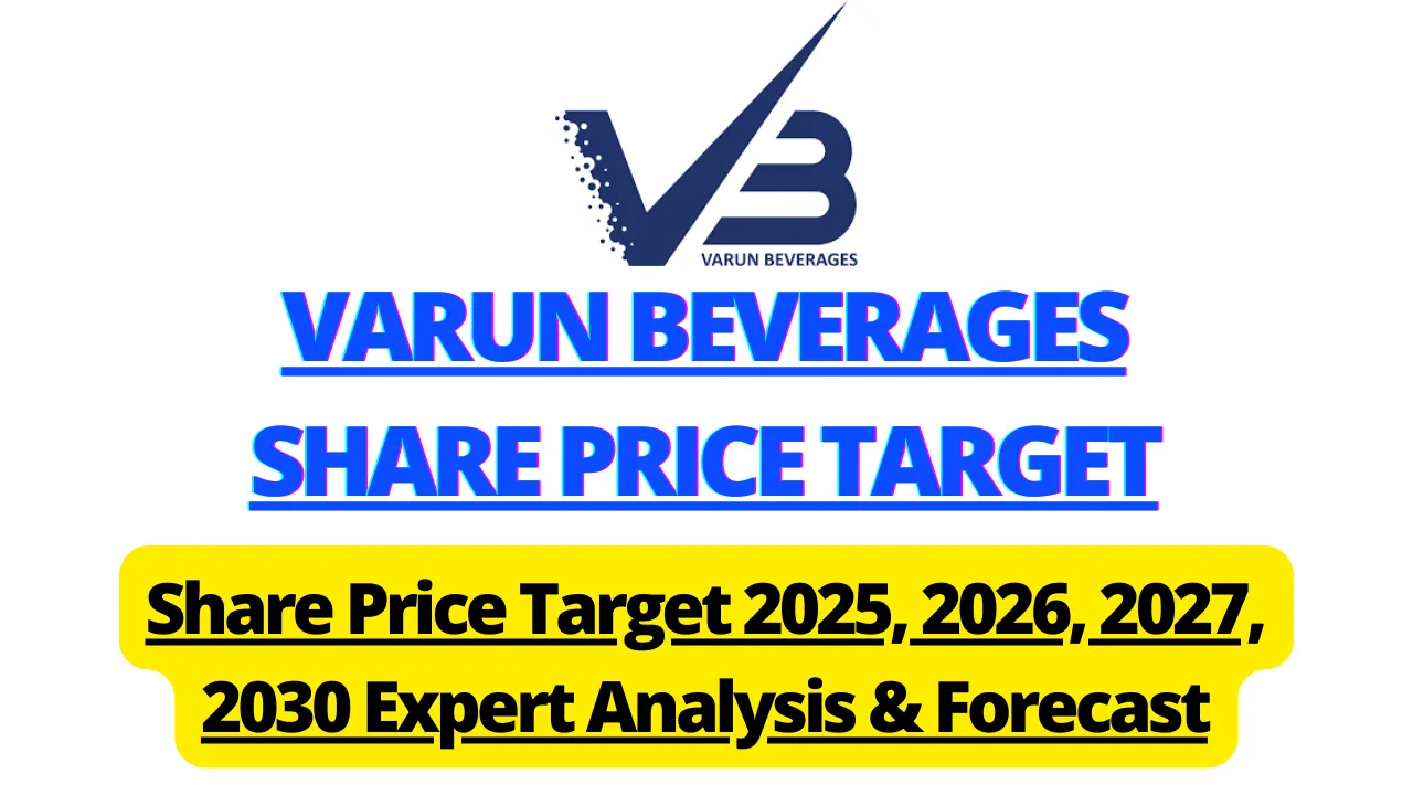 Varun Beverages Share Price Target