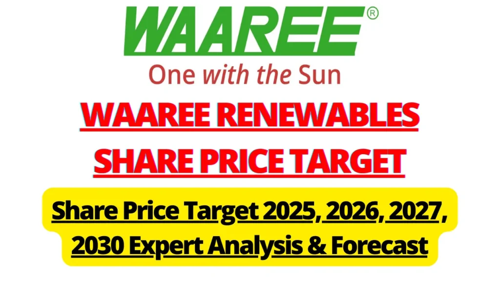 Waaree Renewables Share Price Target 2025, 2026, 2027, 2030 Expert Analysis & Forecast