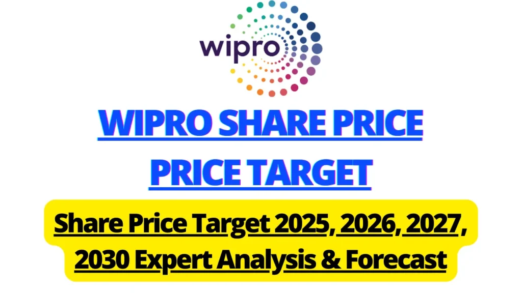 Wipro’s share price target for 2025, 2026, 2027, and 2030 Expert Analysis & Forecast