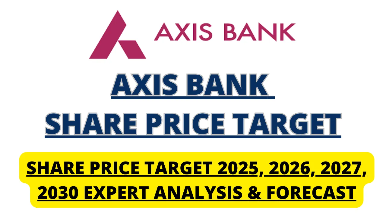 Axis Bank Share Price Target
