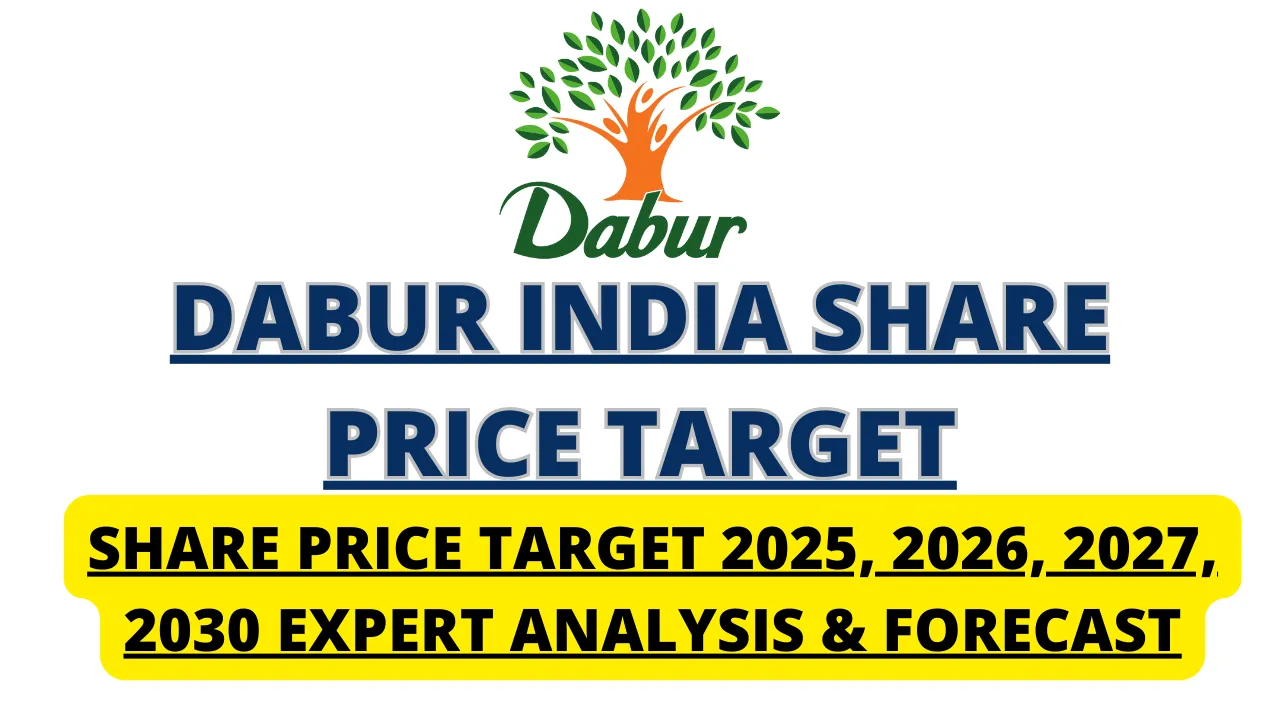 Dabur India Share Price Target