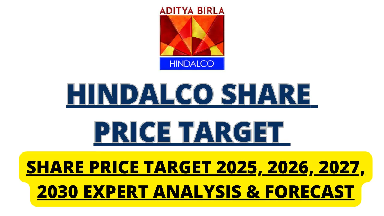 Hindalco Share Price Target