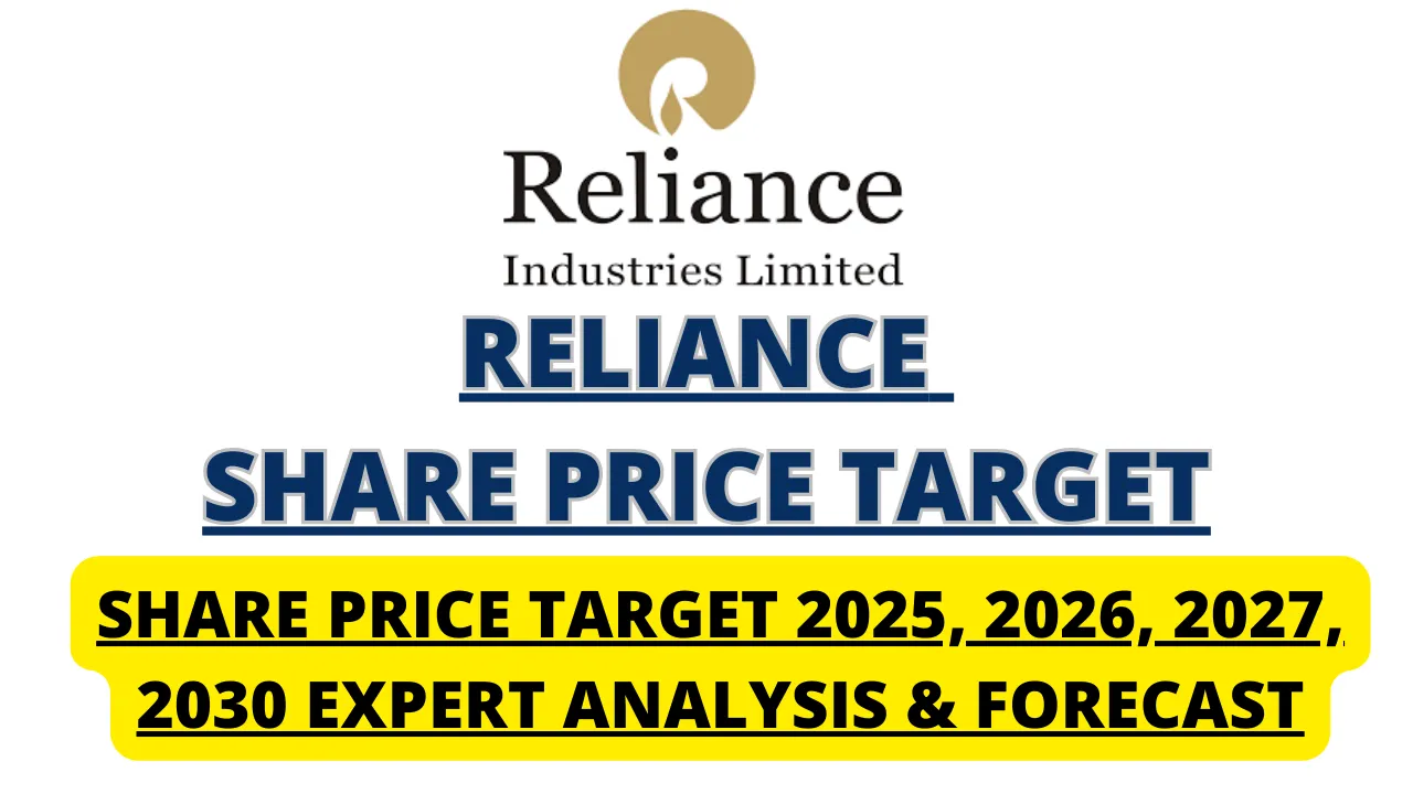 Reliance Share Price Target