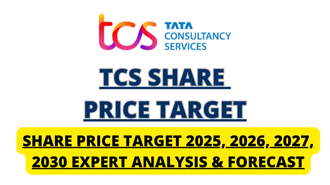 TCS Share Price Target