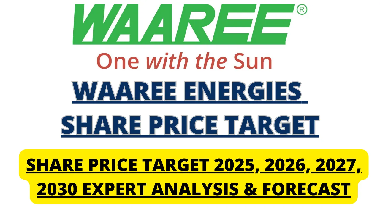 Waaree Energies Share Price Target