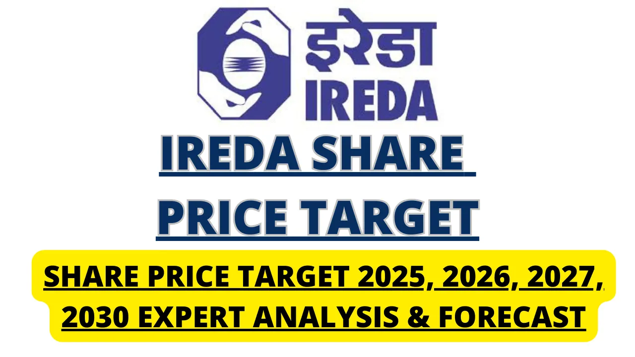 IREDA Share Price Target