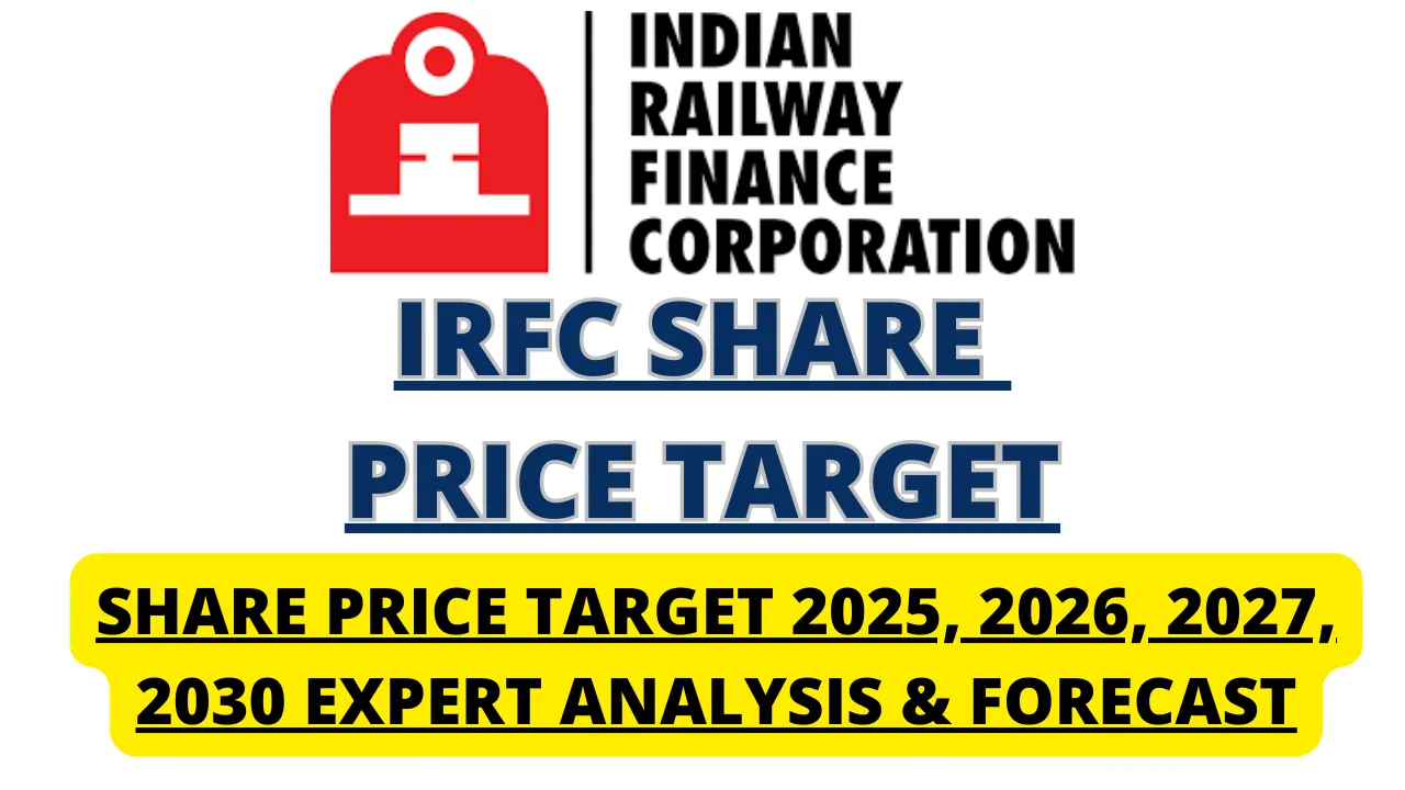 IRFC Share Price Target