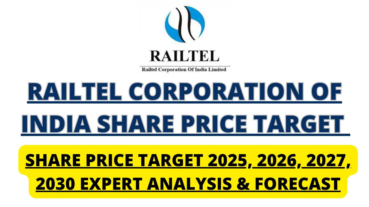 Railtel Corporation of India Share Price Target