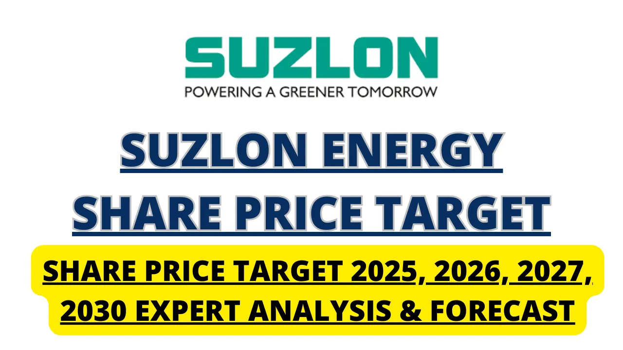 Suzlon Energy Share Price Target