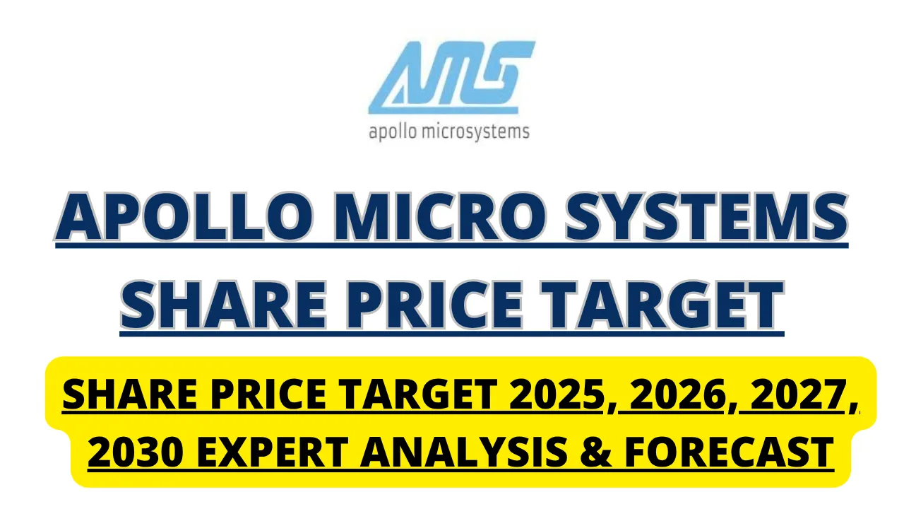 Apollo Micro Systems Share Price Target