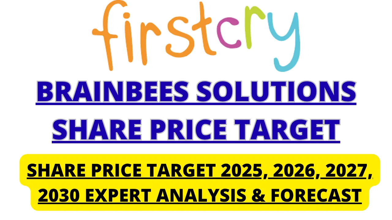 Brainbees Solutions Share Price Target