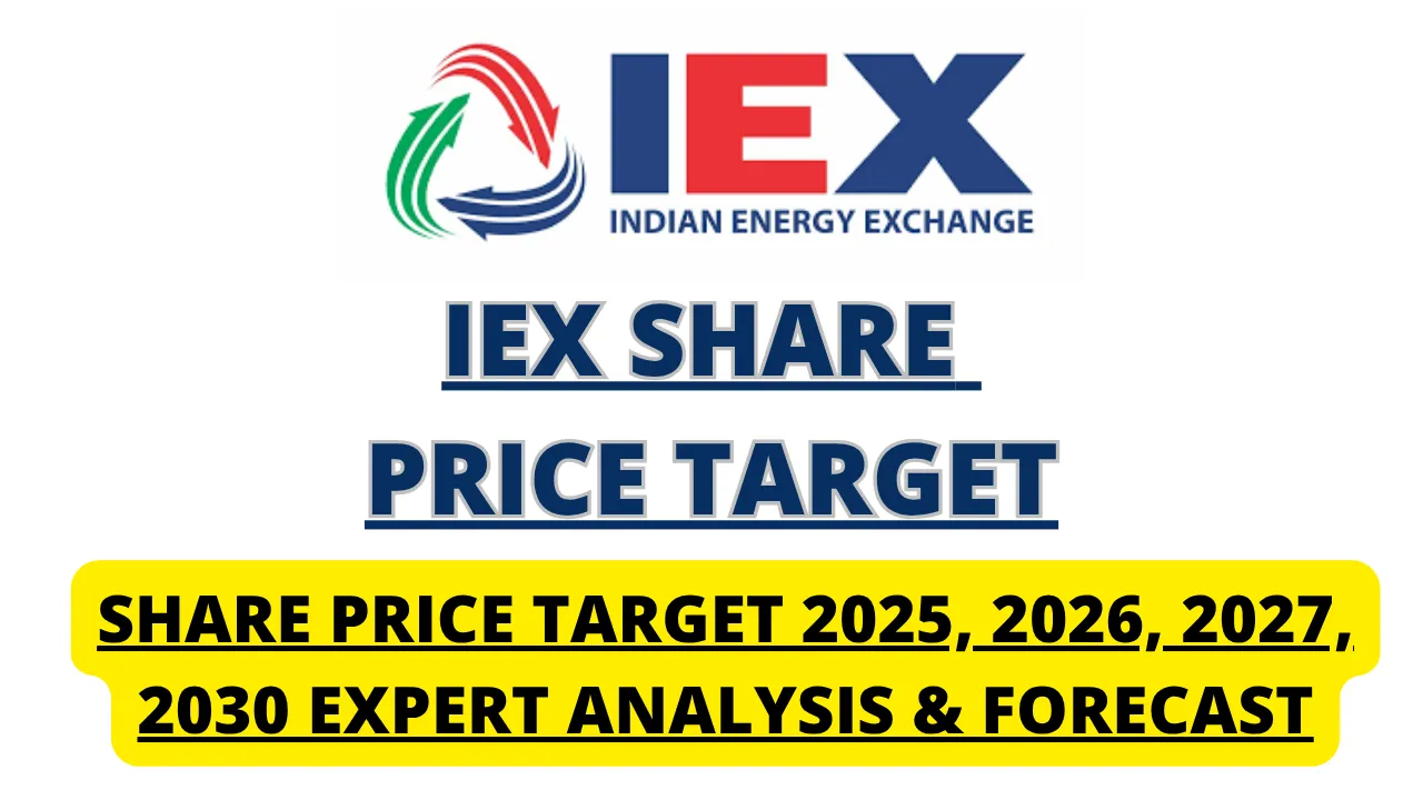 IEX Share Price Target