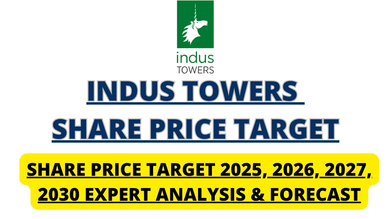 Indus Towers Share Price Target 2025 to 2030