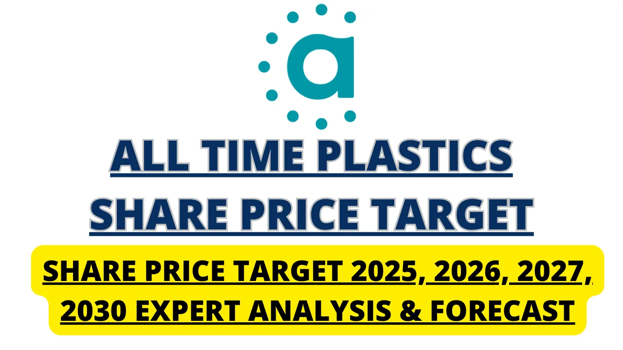 All Time Plastics Price Target